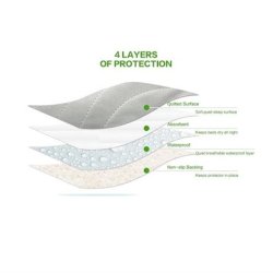 PeeFree underlag til fdekassen