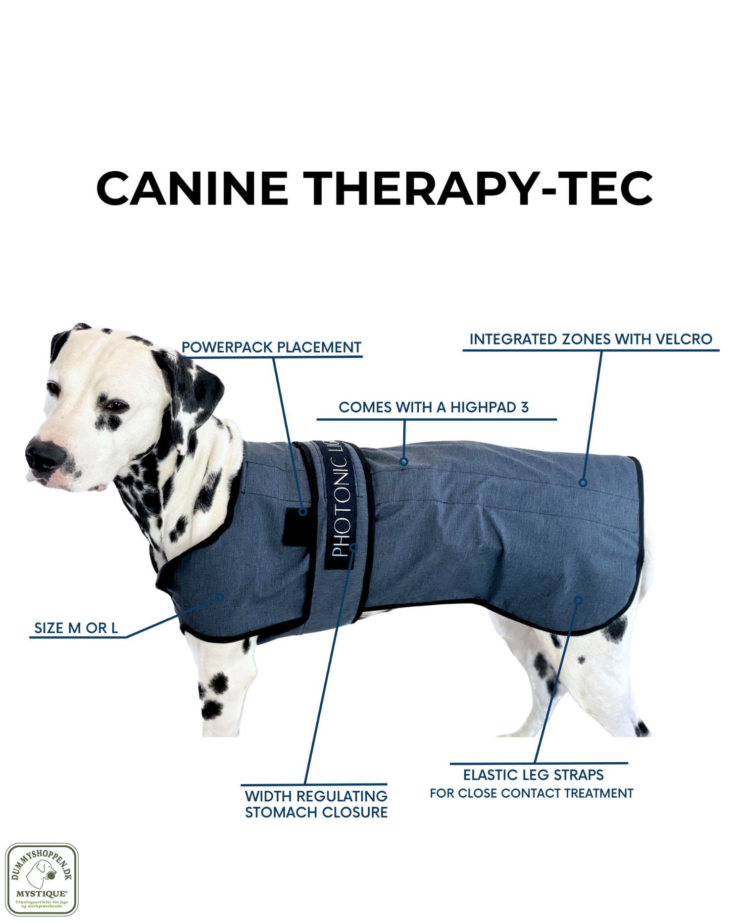 Canin Therapi Tec